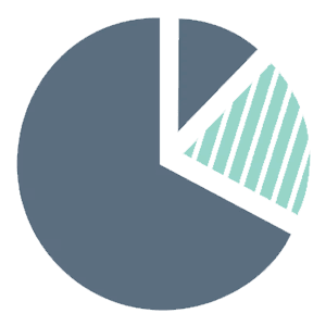 finance-analytics-services